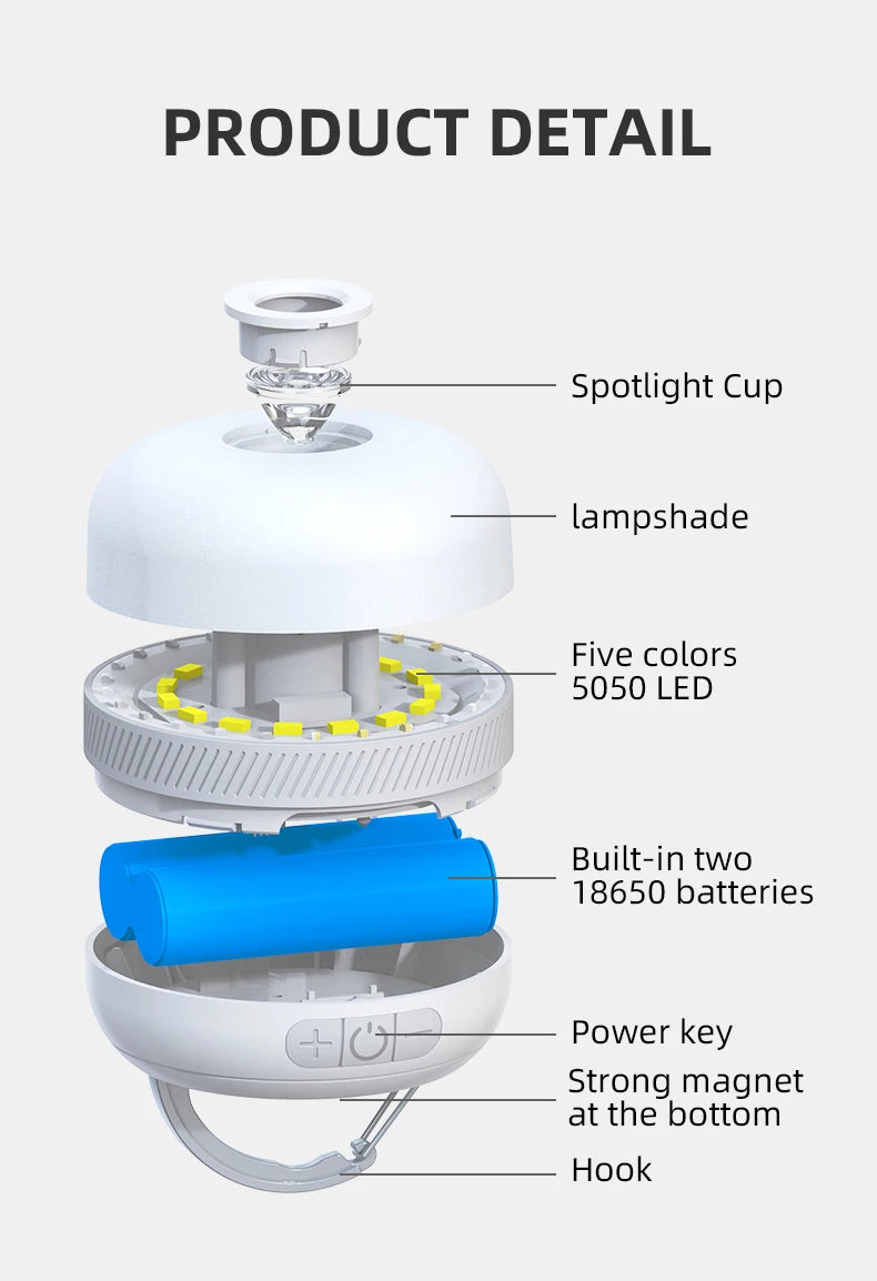 LV10 Outdoor LED Camping Flashlight