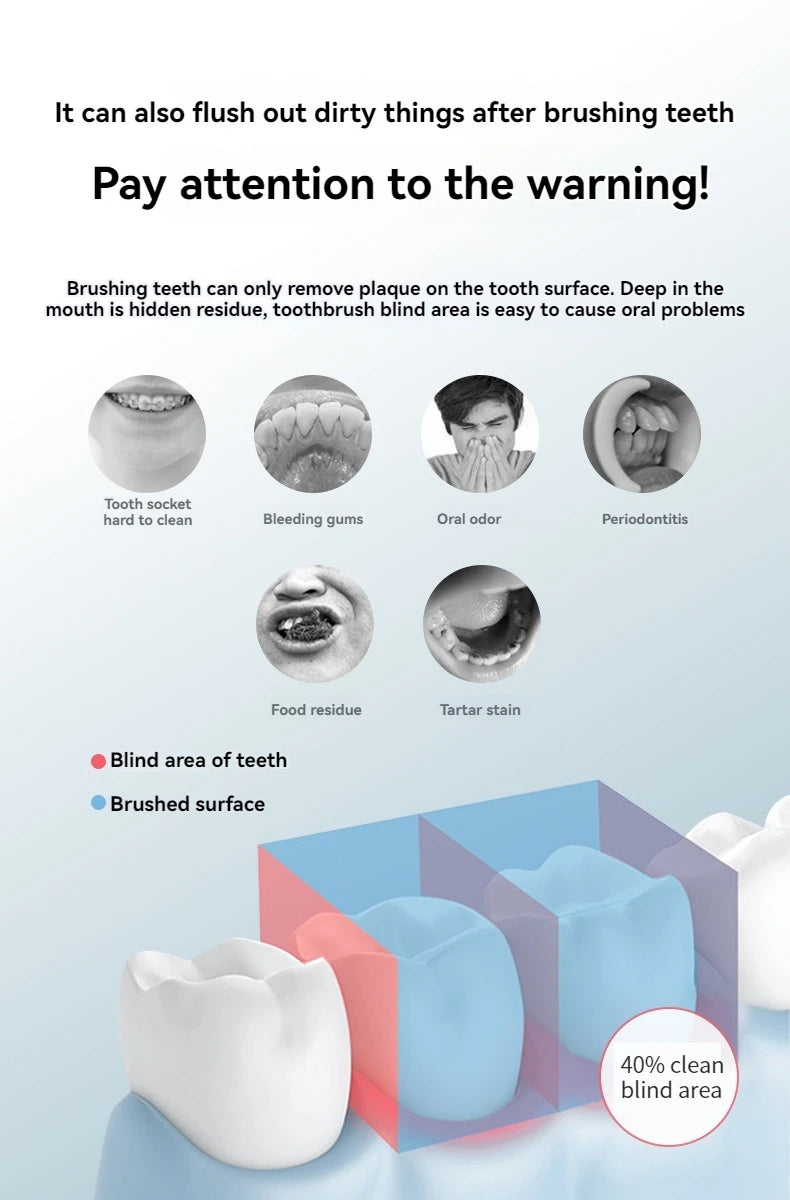 Portable Teeth Cleaner