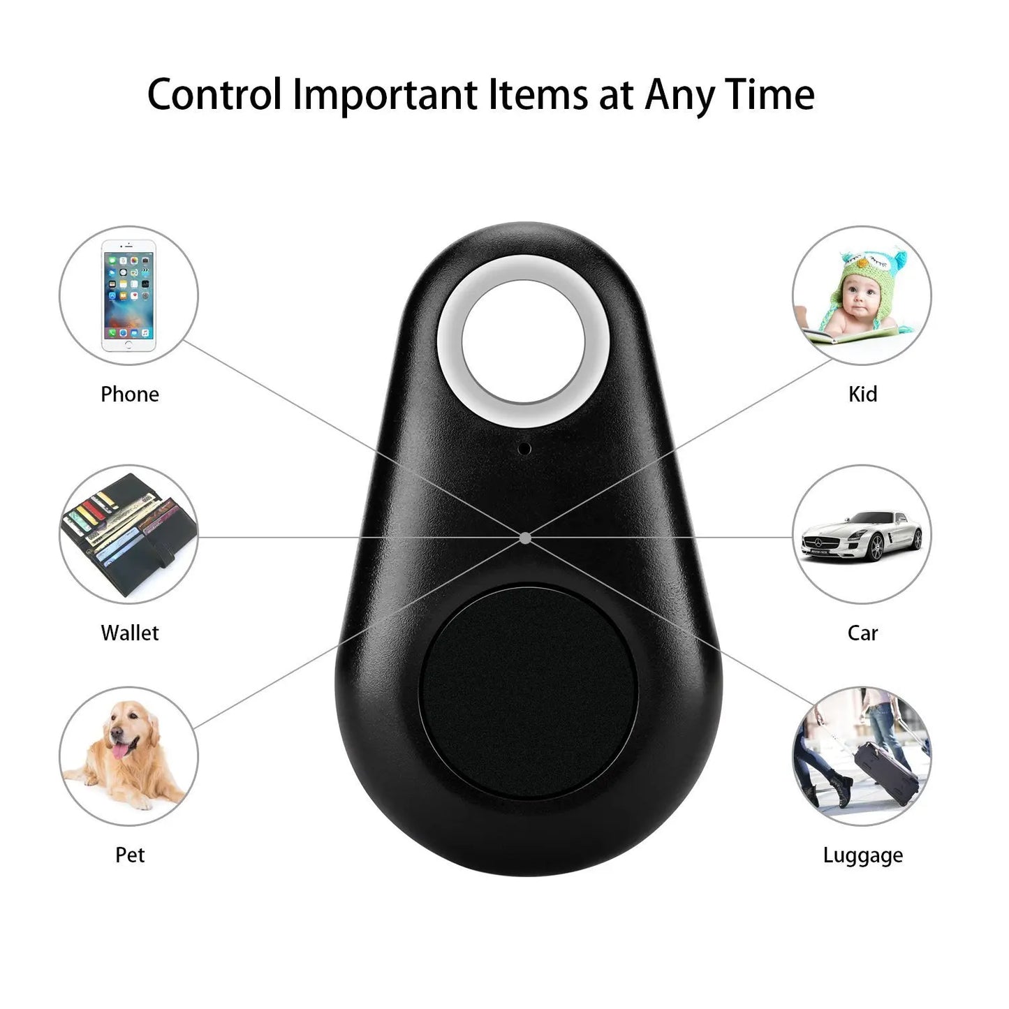 Mini GPS Tracker