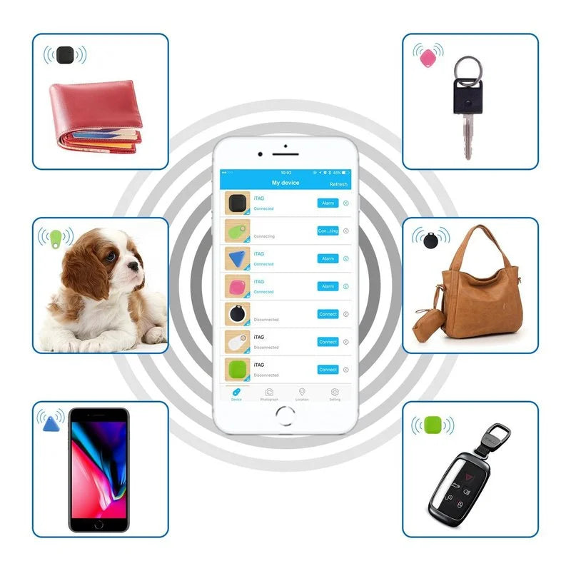Mini GPS Tracker